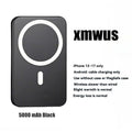 5000Mah Magnetic Power Bank for Iphone 12–17 Series, Works Best with Magsafe Case or No Case, Portable Wireless Charger Summerwins