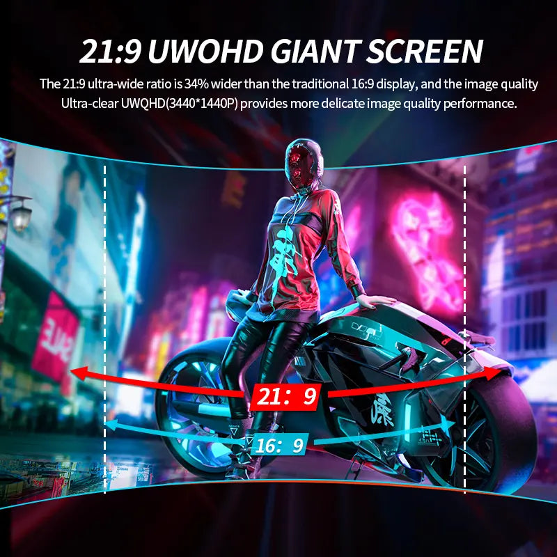 Gawfolk 34" IPS Ultrawide Gaming Monitor - 21:9 Aspect Ratio, 2560X1080 Resolution, 120Hz Refresh Rate, 1Ms Response Time, Freesync/G-Sync Compatible, HDMI/DP Ports, VESA 75X75Mm Mount Support Summerwins